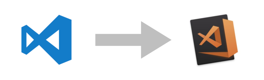 Drama with Visual Studio Code Icon - Tech TLDR;