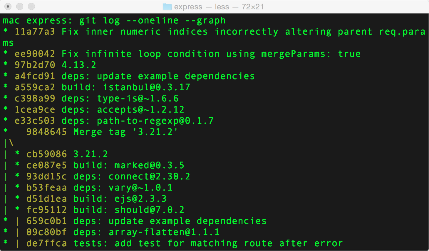 git visualize branches command line